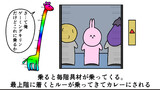 魚の4コマ⑬