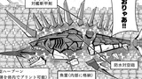 クソ兵器