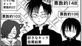 天パ少女とそのまわりの人たちの学園漫画