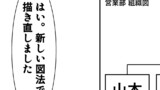 アホAIのアイちゃん