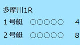 サンプル　2013.02.20　多摩川競艇場
