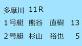 2013.02.27　多摩川競艇場　初日