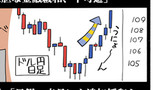 追加緩和は本当にする？の巻