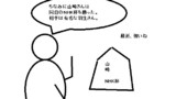 第61話「ニートの将棋～JT杯やNHK杯」