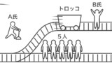 トロッコ問題※縦読み推奨（ここまで）