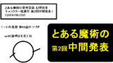 第71話「とあるニートのキャラクター総選挙の調査3」